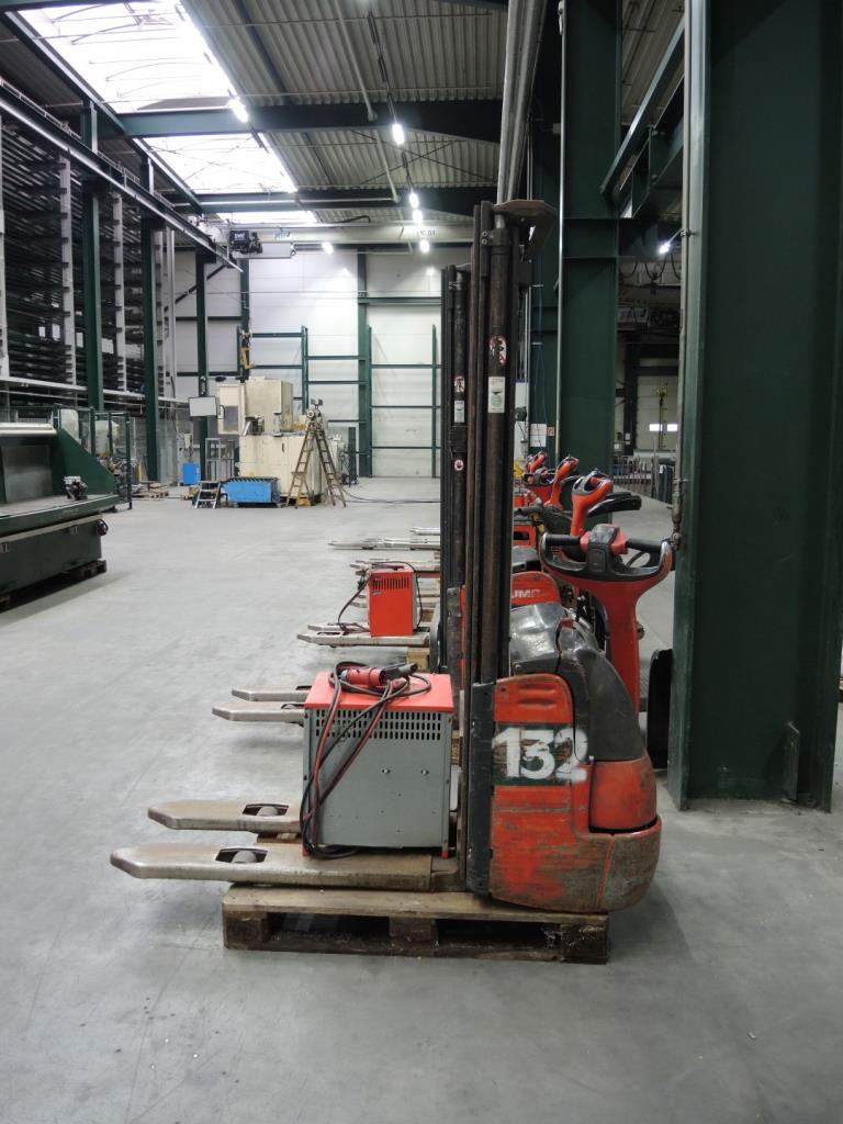 Chapas metálicas e máquinas para trabalhar metais<br><font size="2">Em colaboração com a Hilco Industrial Acquisitions bv</font>-2