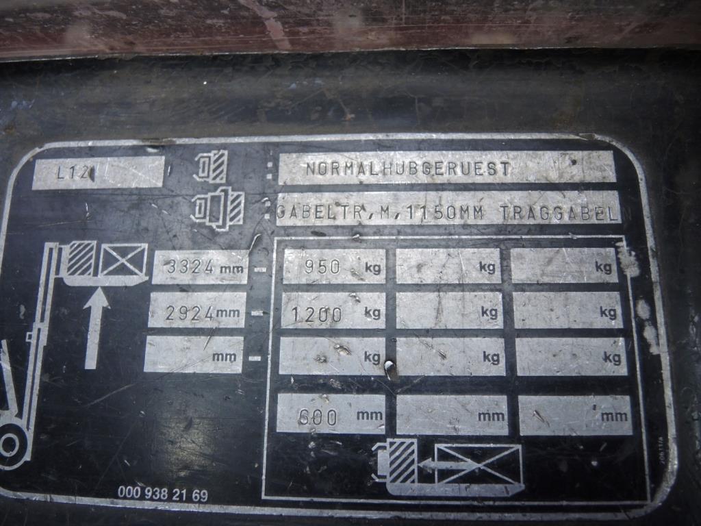 Chapas metálicas e máquinas para trabalhar metais<br><font size="2">Em colaboração com a Hilco Industrial Acquisitions bv</font>-5