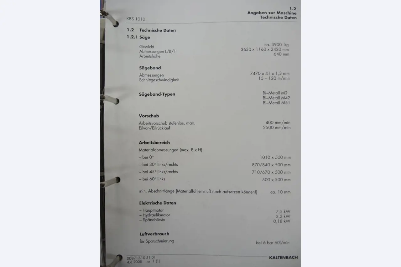 Chapas metálicas e máquinas para trabalhar metais<br><font size="2">Em colaboração com a Hilco Industrial Acquisitions bv</font>-21