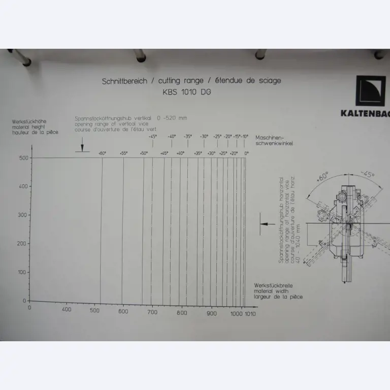 Chapas metálicas e máquinas para trabalhar metais<br><font size="2">Em colaboração com a Hilco Industrial Acquisitions bv</font>-22