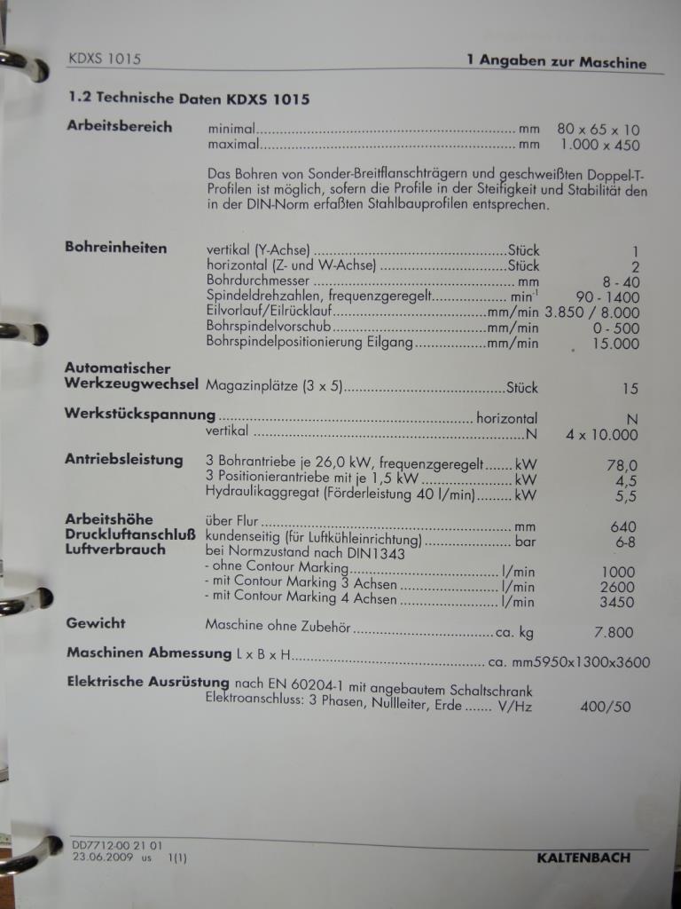 Chapas metálicas e máquinas para trabalhar metais<br><font size="2">Em colaboração com a Hilco Industrial Acquisitions bv</font>-23