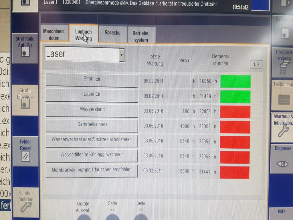 Blech- und Metallbearbeitungsmaschinen<br><font size="2">In Zusammenarbeit mit Hilco Industrial Acquisitions bv</font>-24