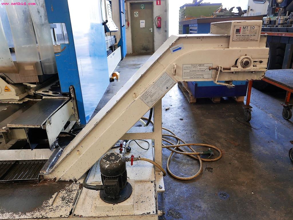 CNC turning and milling machines-5