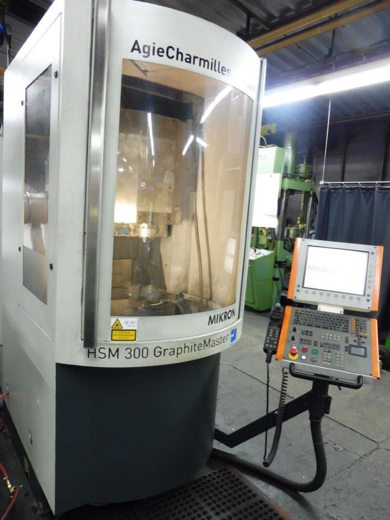 discharged and well-maintained machines and equipment<br>-1