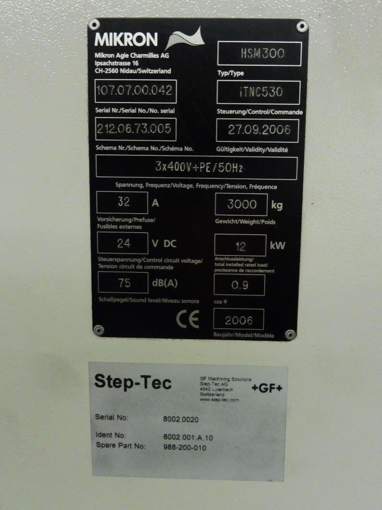 discharged and well-maintained machines and equipment<br>-9