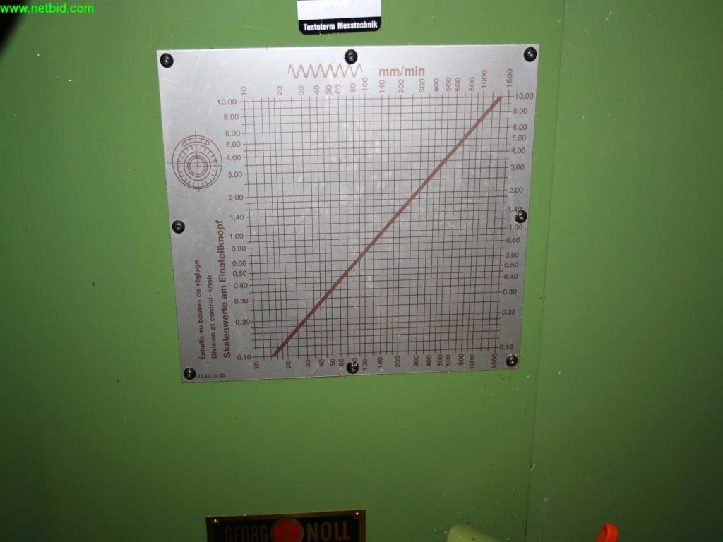 
Máquinas bem conservadas a partir de uma resolução de oficina<br>-13