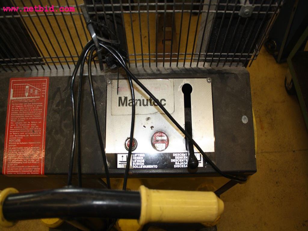 
Máquinas bem conservadas a partir de uma resolução de oficina<br>-3