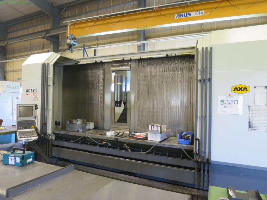 Werkzeug-&  Blechbearbeitungsmaschinen<br>aus dem Bereich Maschinenbau und<br>Lohnfertigung-2