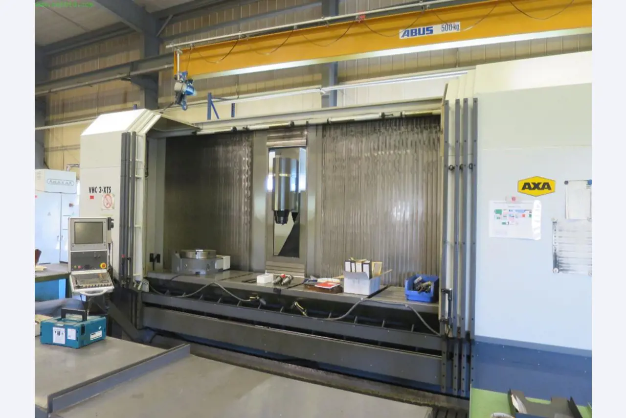 Máquinas-ferramentas e máquinas para trabalhar chapas metálicas<br> no domínio da engenharia mecânica e do fabrico por encomenda-2