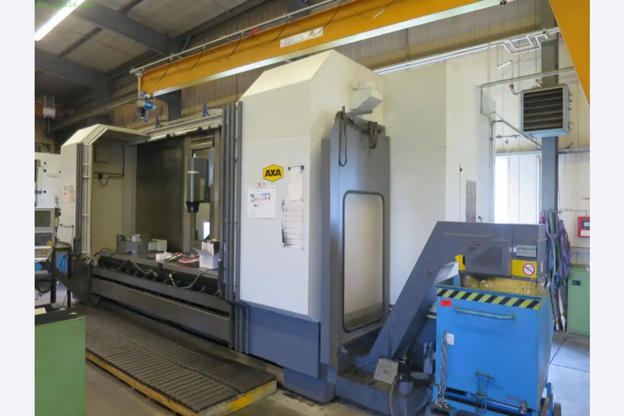 Máquinas-ferramentas e máquinas para trabalhar chapas metálicas<br> no domínio da engenharia mecânica e do fabrico por encomenda-3