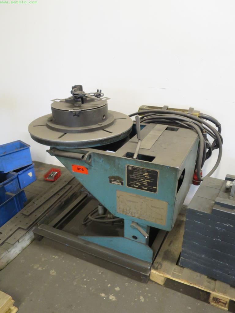 
Tooling machines and sheet metal machines out of the sector engineering and contract manufacturing. 
-2