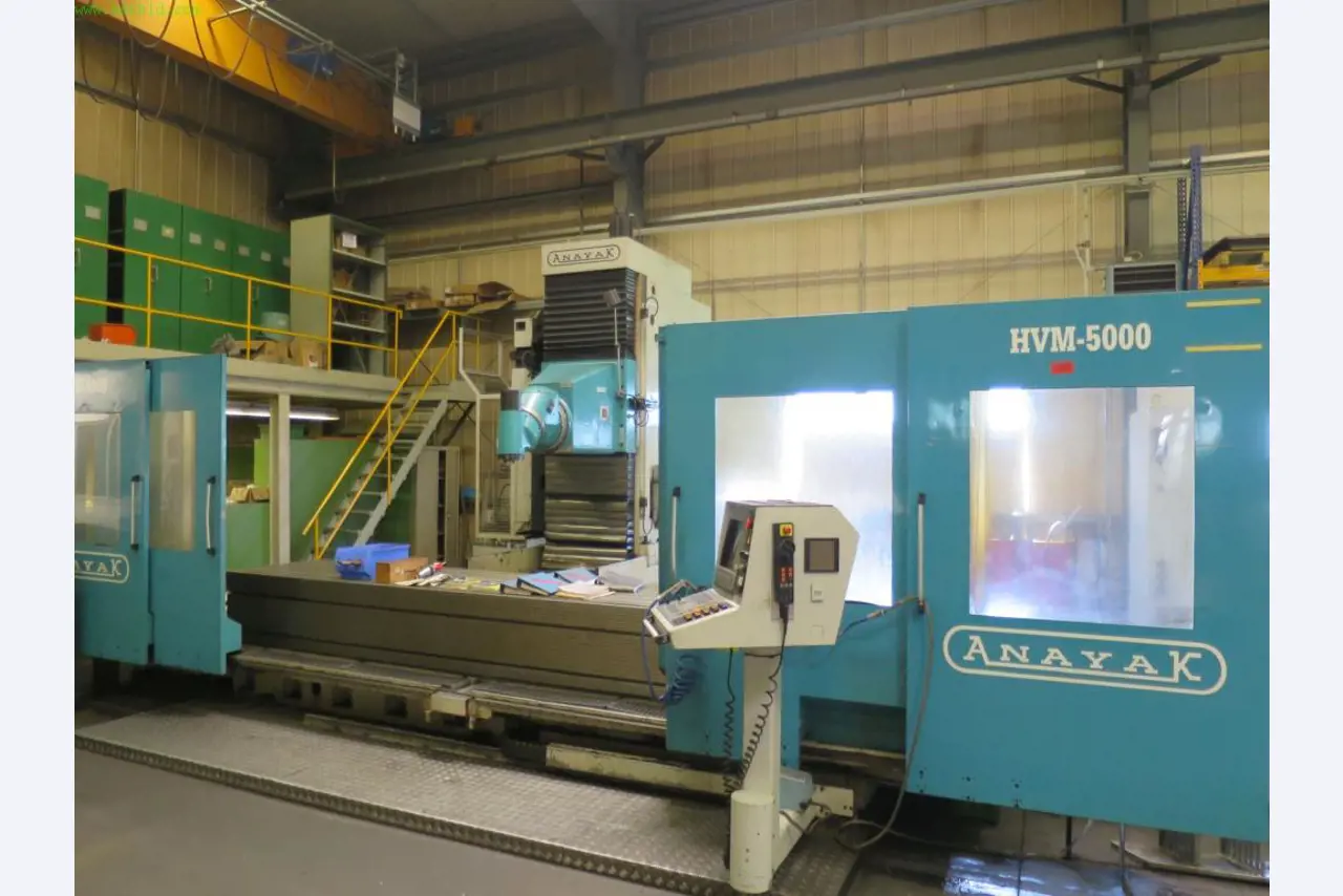 Máquinas-ferramentas e máquinas para trabalhar chapas metálicas<br> no domínio da engenharia mecânica e do fabrico por encomenda-1