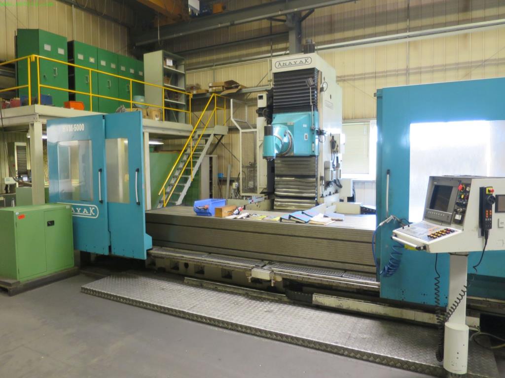 Werkzeug-&  Blechbearbeitungsmaschinen<br>aus dem Bereich Maschinenbau und<br>Lohnfertigung-2