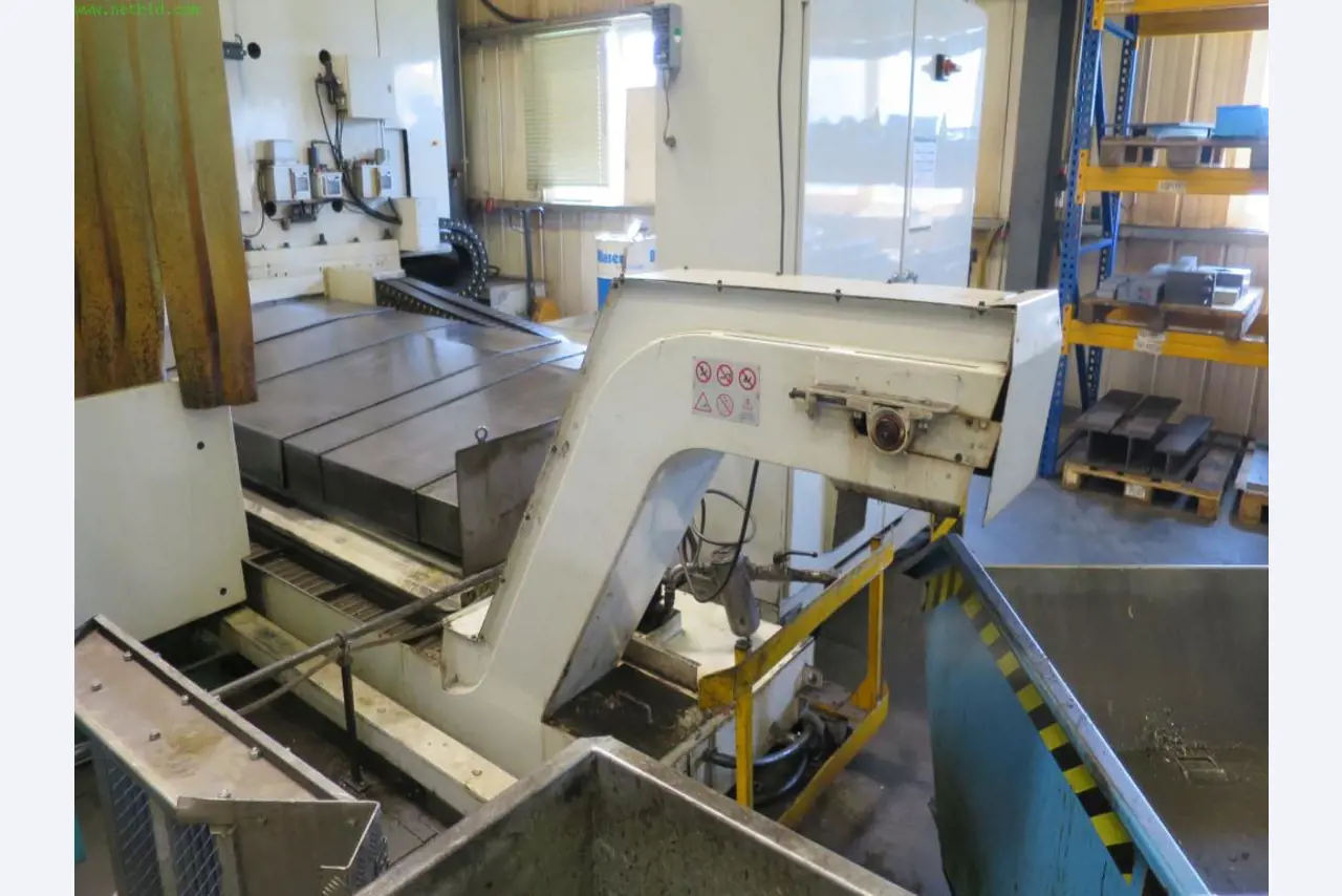 Máquinas-ferramentas e máquinas para trabalhar chapas metálicas<br> no domínio da engenharia mecânica e do fabrico por encomenda-5