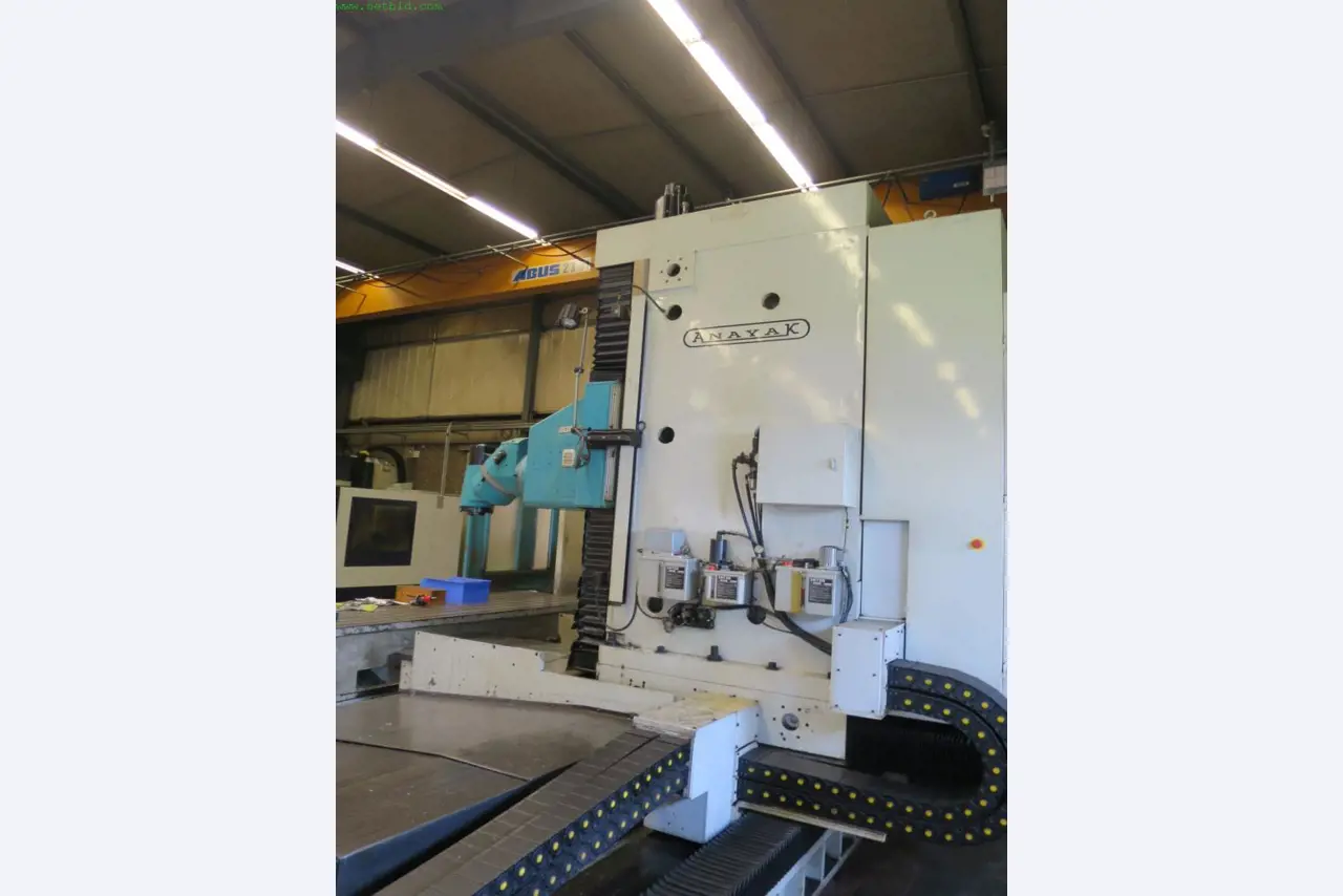 Máquinas-ferramentas e máquinas para trabalhar chapas metálicas<br> no domínio da engenharia mecânica e do fabrico por encomenda-7