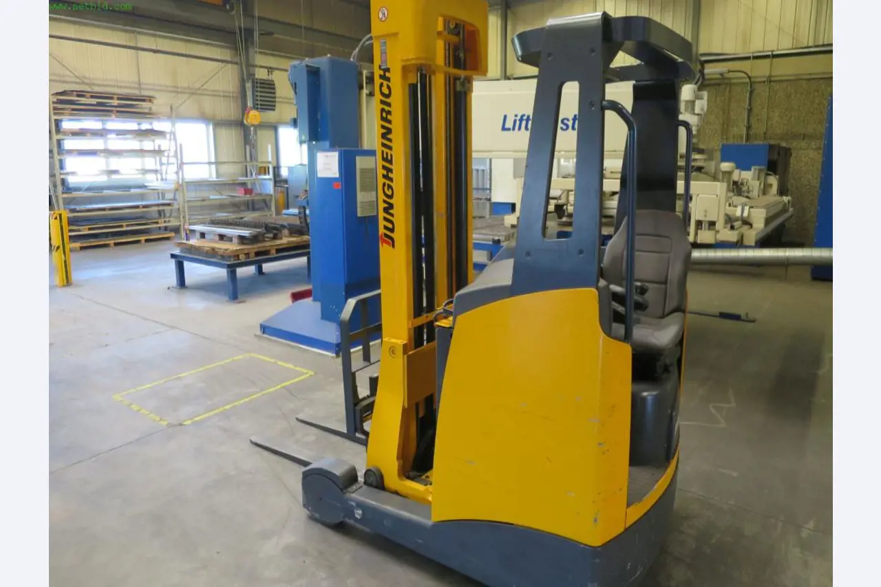 Máquinas-ferramentas e máquinas para trabalhar chapas metálicas<br> no domínio da engenharia mecânica e do fabrico por encomenda-2