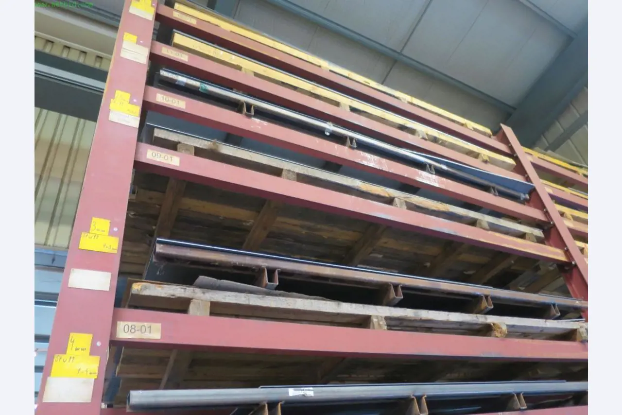 Máquinas-ferramentas e máquinas para trabalhar chapas metálicas<br> no domínio da engenharia mecânica e do fabrico por encomenda-3