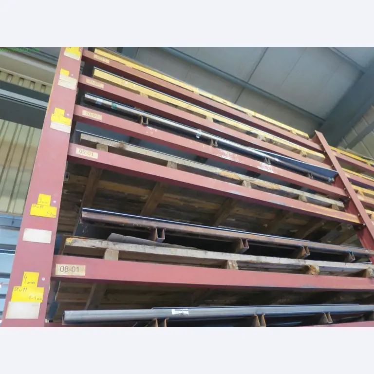 Máquinas-ferramentas e máquinas para trabalhar chapas metálicas<br> no domínio da engenharia mecânica e do fabrico por encomenda-3