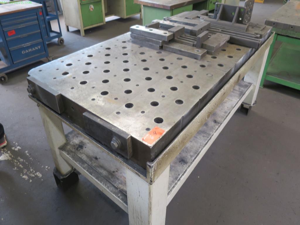 
Tooling machines and sheet metal machines out of the sector engineering and contract manufacturing. 
-1