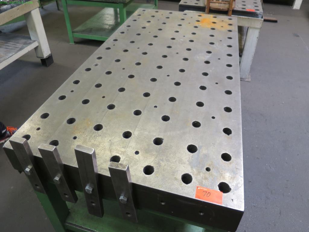 
Tooling machines and sheet metal machines out of the sector engineering and contract manufacturing. 
-1