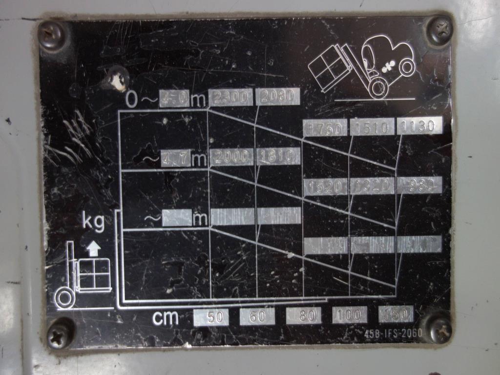 well-maintained machines and equipment of the job training center-6