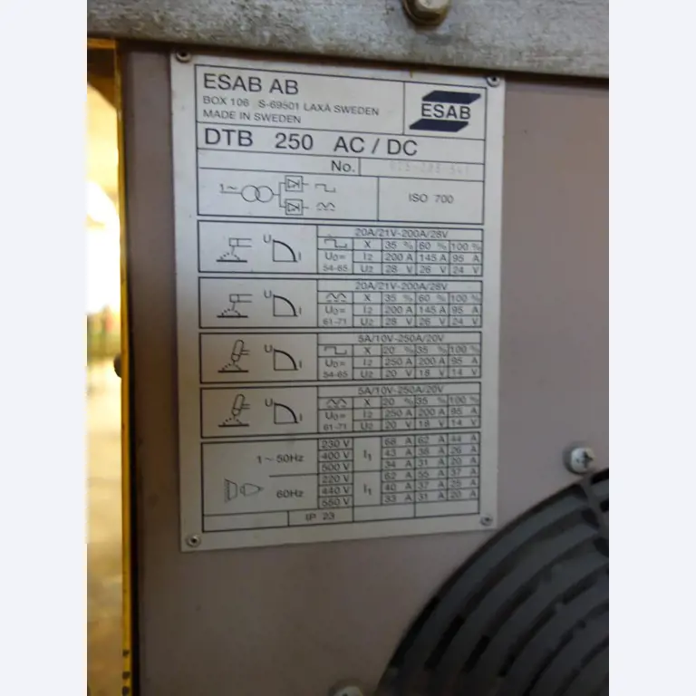 well-maintained machines and equipment of the job training center-2