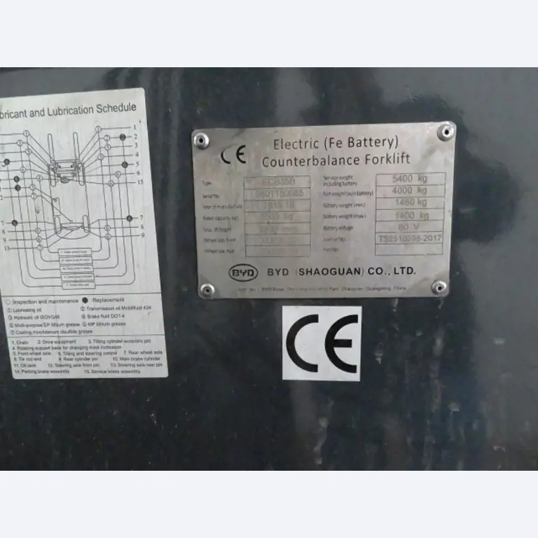 Flurfördergeräte, Werkstattausstattung <br>sowie Fuhrpark -4