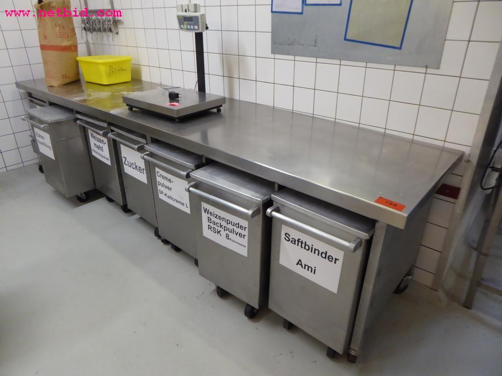 Linhas e máquinas de produção de panificação, equipamento operacional e de escritório e frota de veículos
-1