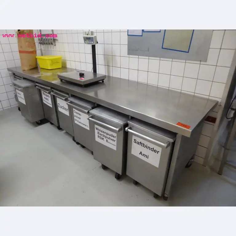 Linhas e máquinas de produção de panificação, equipamento operacional e de escritório e frota de veículos
-1