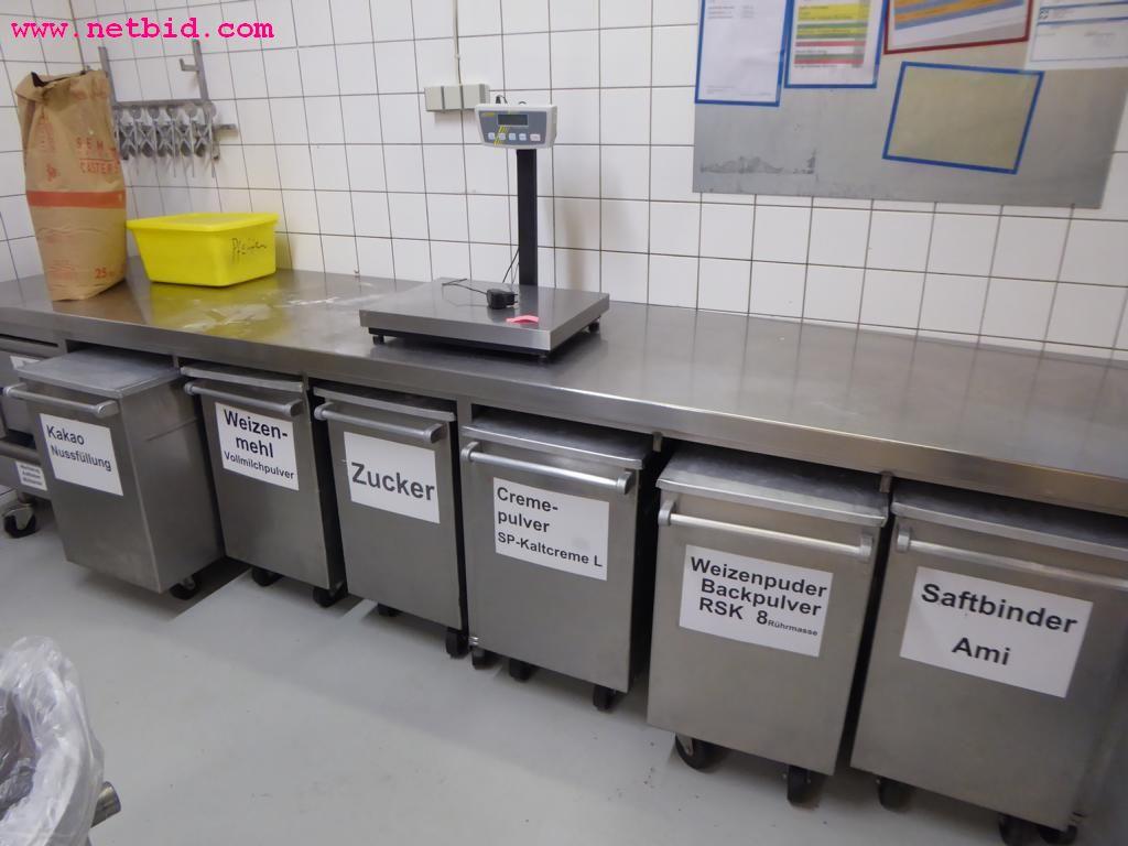 Linhas e máquinas de produção de panificação, equipamento operacional e de escritório e frota de veículos
-2