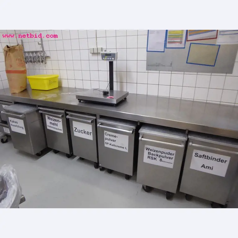 Linhas e máquinas de produção de panificação, equipamento operacional e de escritório e frota de veículos
-2