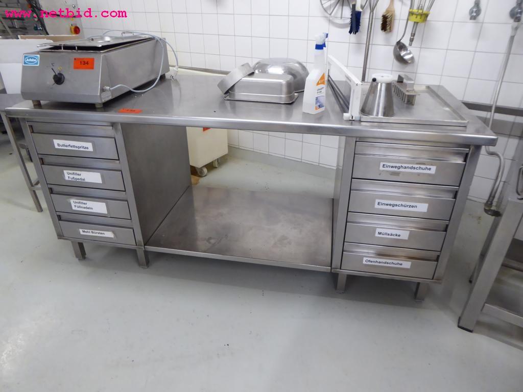 Linhas e máquinas de produção de panificação, equipamento operacional e de escritório e frota de veículos
-2