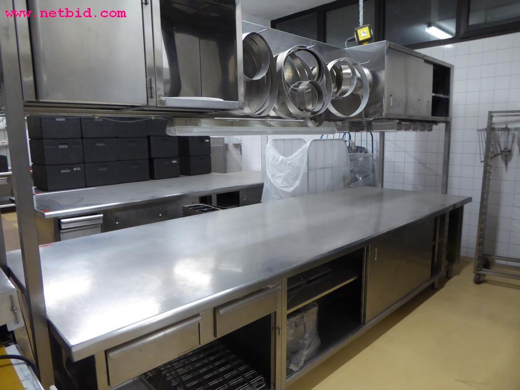 Linhas e máquinas de produção de panificação, equipamento operacional e de escritório e frota de veículos
-1