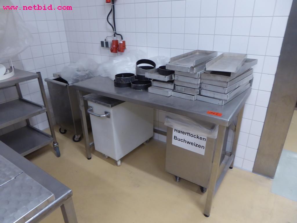 Bäckereiproduktionslinien und -maschinen, Betriebs- und Geschäftsausstattung<br>sowie Fuhrpark 
-2