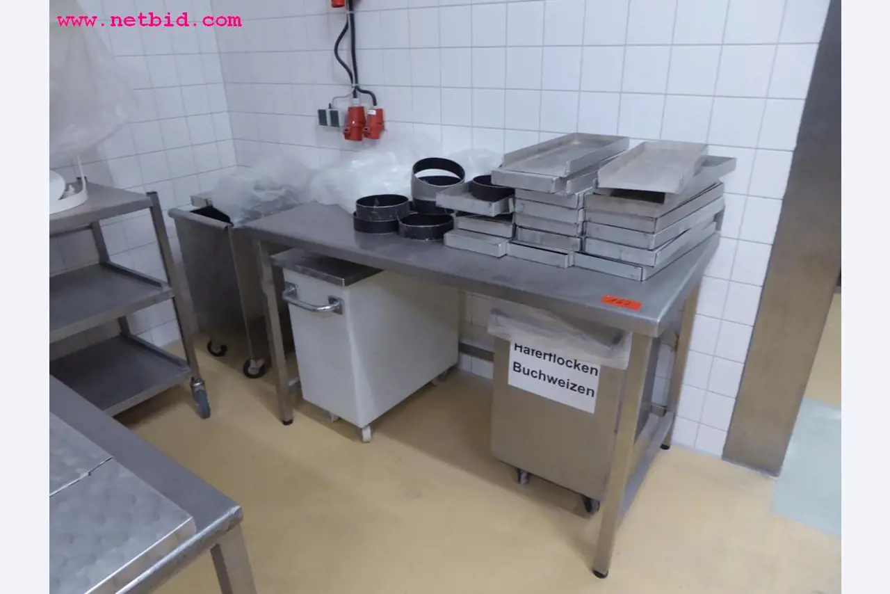 Linhas e máquinas de produção de panificação, equipamento operacional e de escritório e frota de veículos
-2