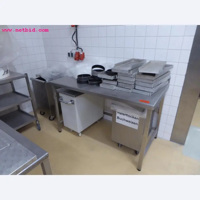Linhas e máquinas de produção de panificação, equipamento operacional e de escritório e frota de veículos
-2