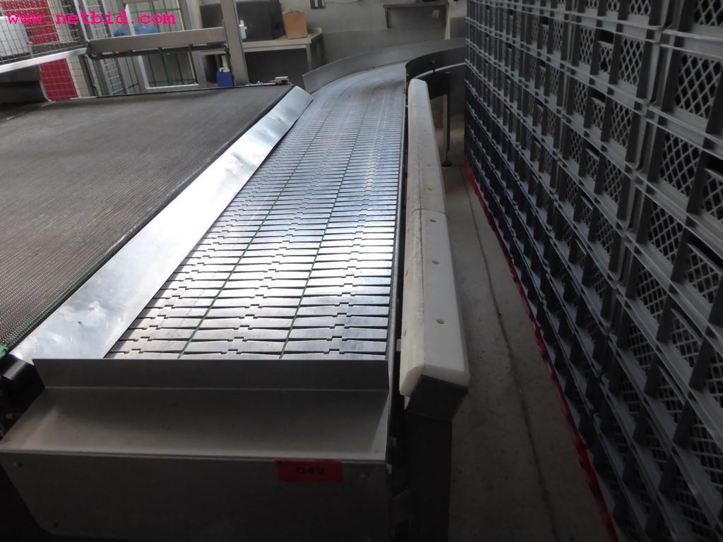 Linhas e máquinas de produção de panificação, equipamento operacional e de escritório e frota de veículos
-2