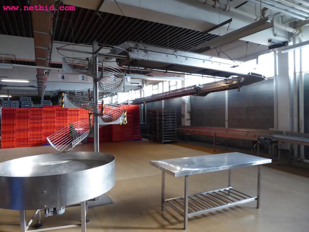 Linhas e máquinas de produção de panificação, equipamento operacional e de escritório e frota de veículos
-5