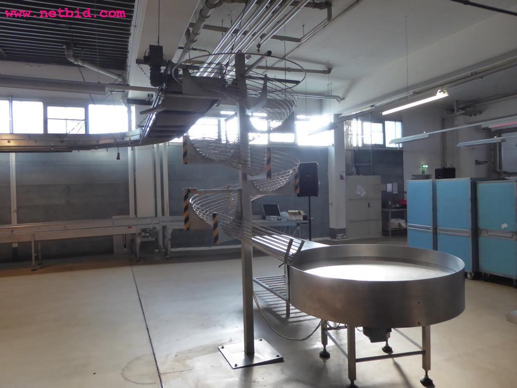 Linhas e máquinas de produção de panificação, equipamento operacional e de escritório e frota de veículos
-6