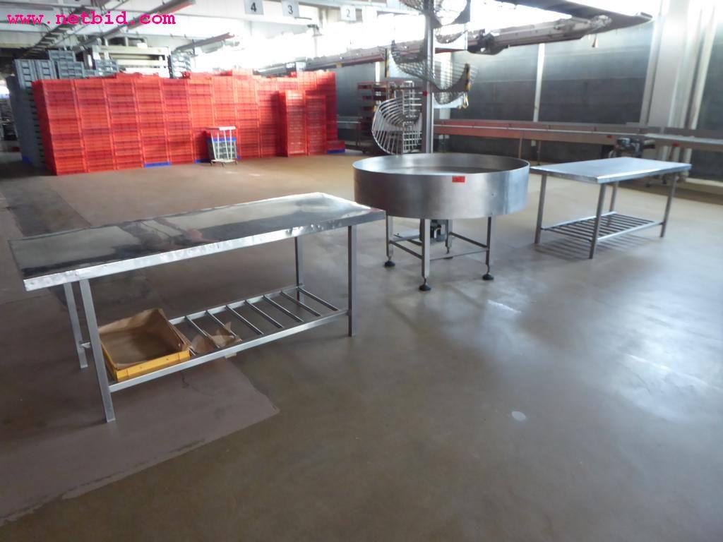 Linhas e máquinas de produção de panificação, equipamento operacional e de escritório e frota de veículos
-1