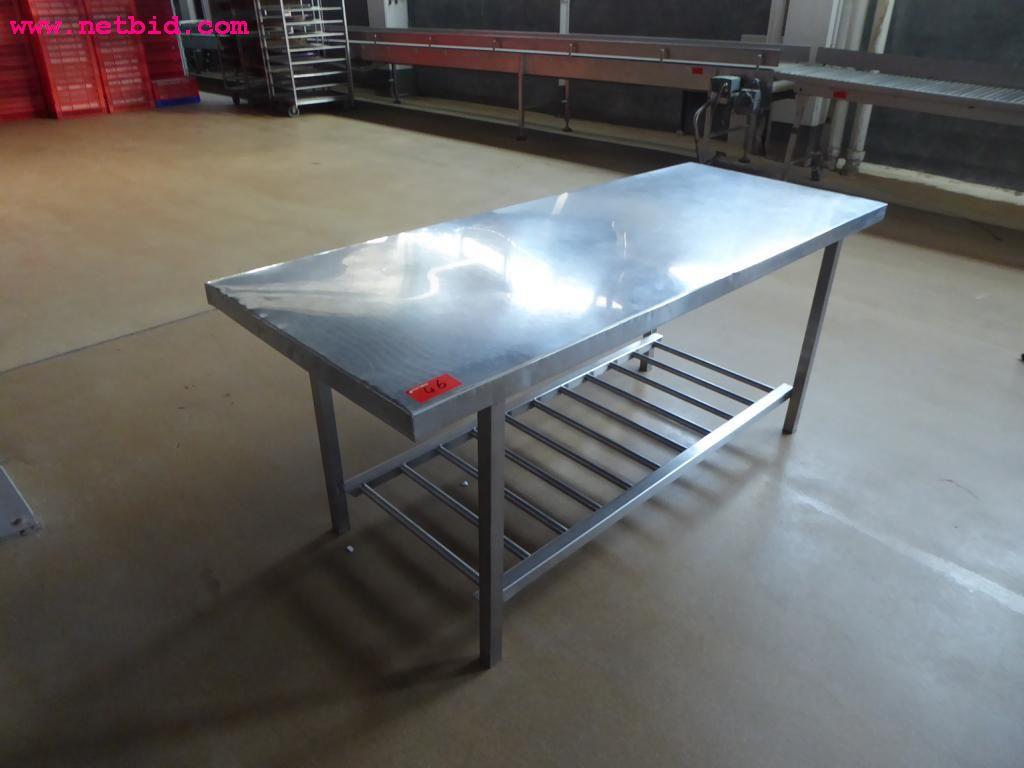 Linhas e máquinas de produção de panificação, equipamento operacional e de escritório e frota de veículos
-2