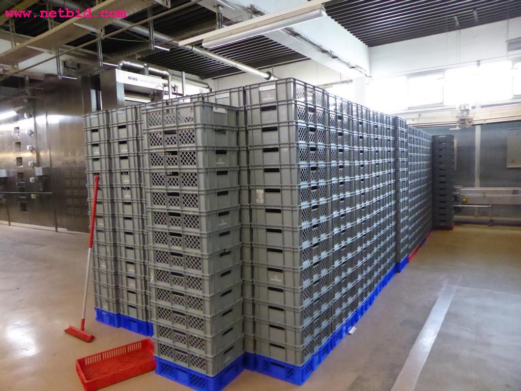 Linhas e máquinas de produção de panificação, equipamento operacional e de escritório e frota de veículos
-1