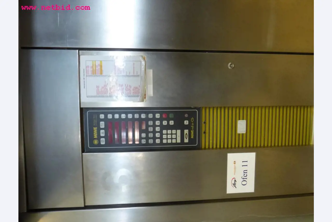 Bakery production lines and machines, business and office equipment <br>as well as vehicle fleet -5
