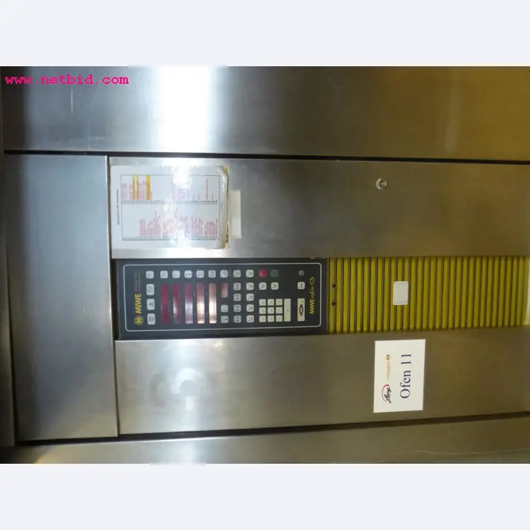 Bakery production lines and machines, business and office equipment <br>as well as vehicle fleet -5