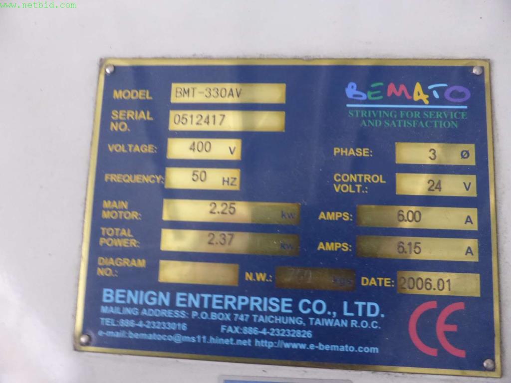 Plant and machinery out of the metalworking sector and  mechanical engineering sector-2