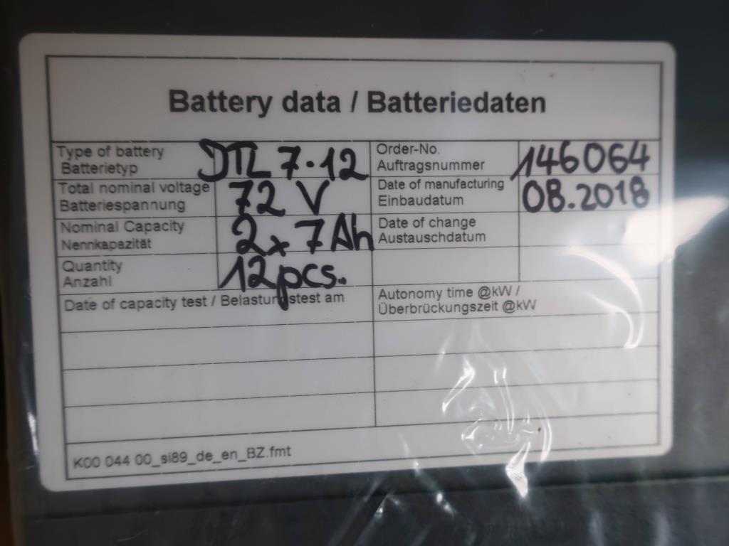 Vermarktung der freiwerdenden Assets eines internationalen Herstellers von Windenergieanlagen
-2