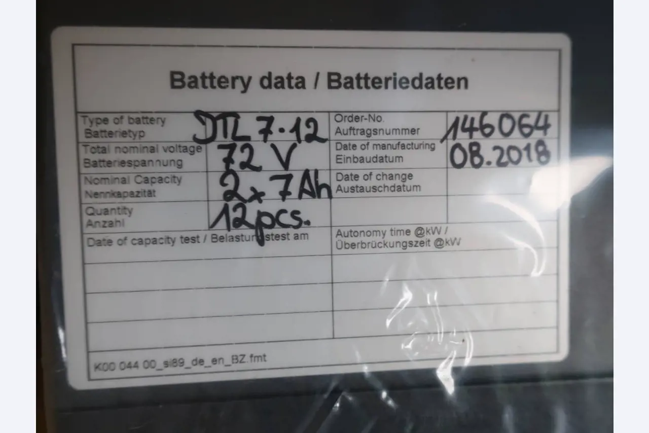 Vermarktung der freiwerdenden Assets eines internationalen Herstellers von Windenergieanlagen
-2