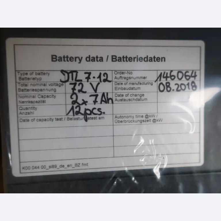 Vermarktung der freiwerdenden Assets eines internationalen Herstellers von Windenergieanlagen
-2