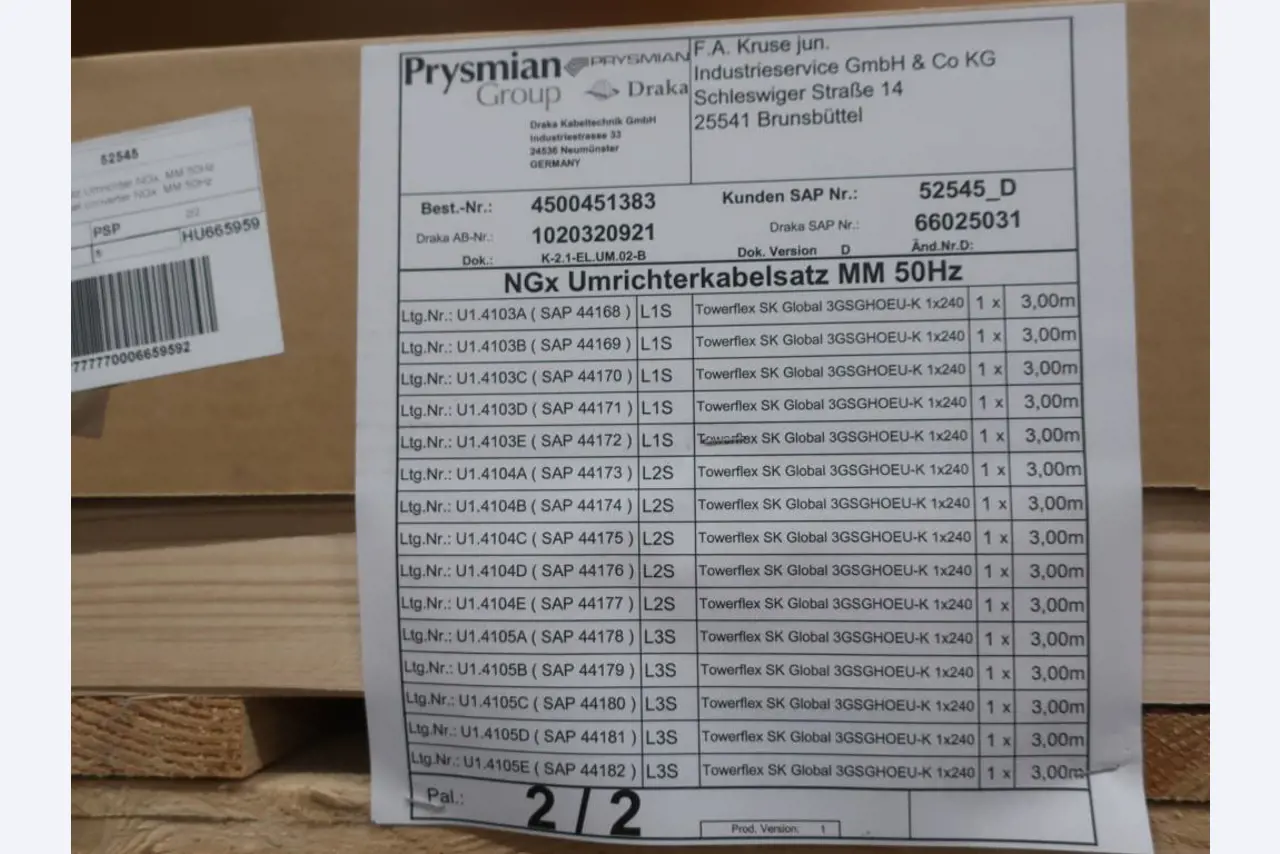 Commercialisation des actifs libérés par un fabricant international d'éoliennes
-3