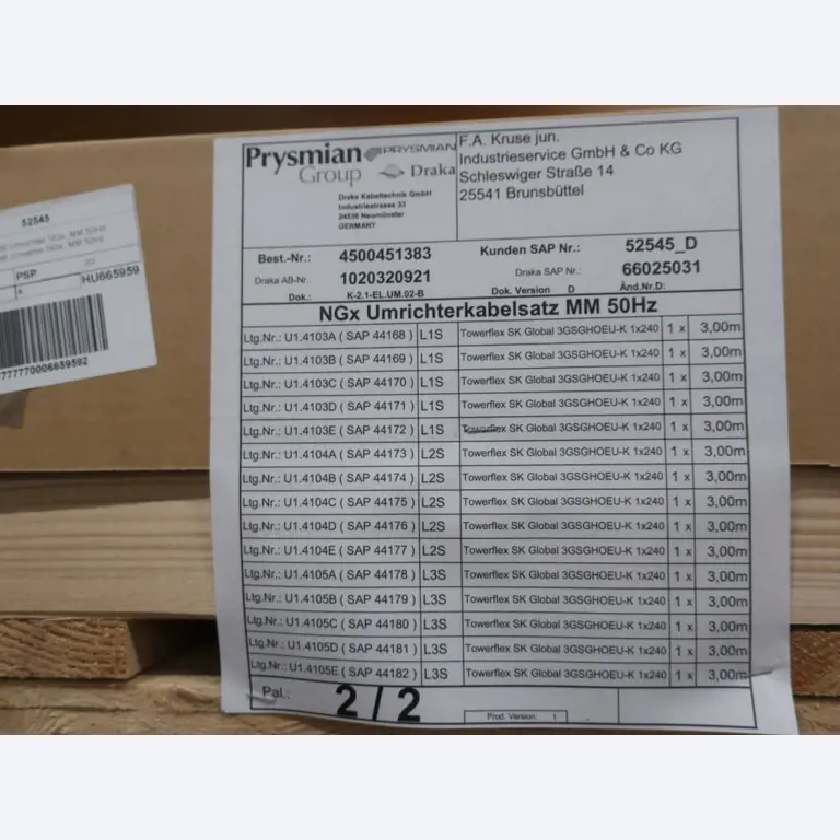 Commercialisation des actifs libérés par un fabricant international d'éoliennes
-3